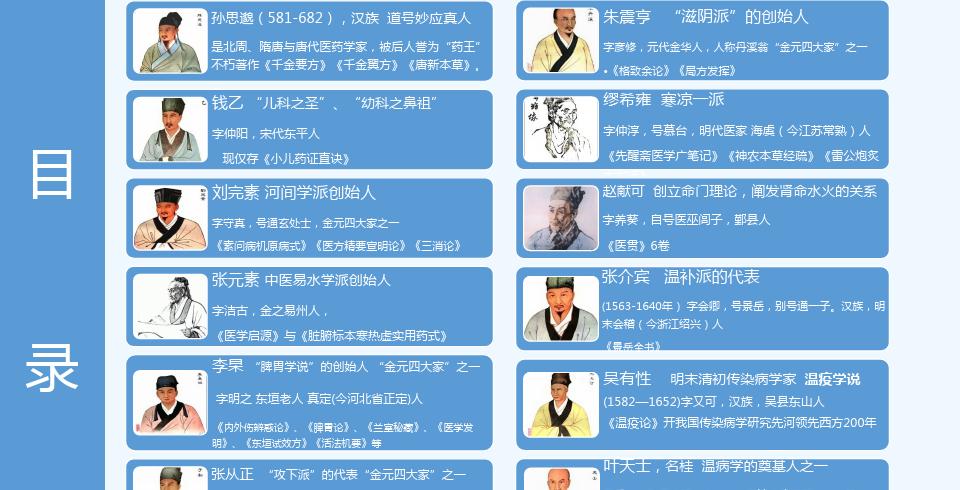 回忆中的PS3游戏时代