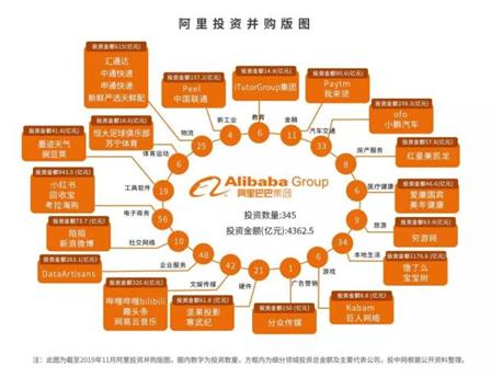 阿里云游戏app_阿里云游戏部门怎么样_云游戏 阿里