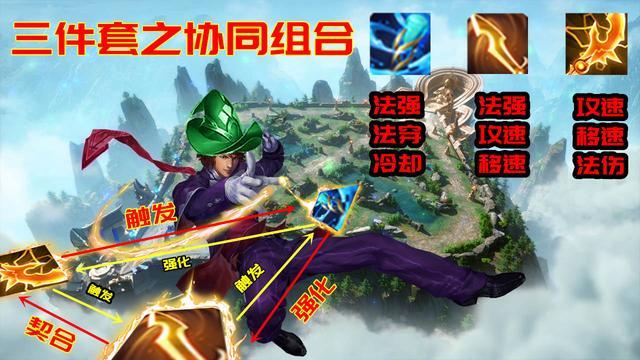 dota老树出装_大树的出装_老树出装