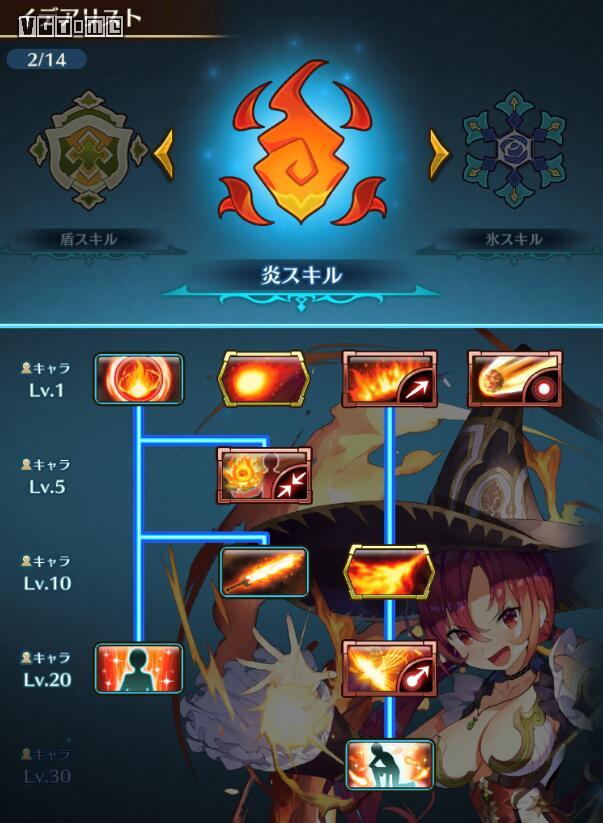 无主之地2狂人技能树_狂人技能加点