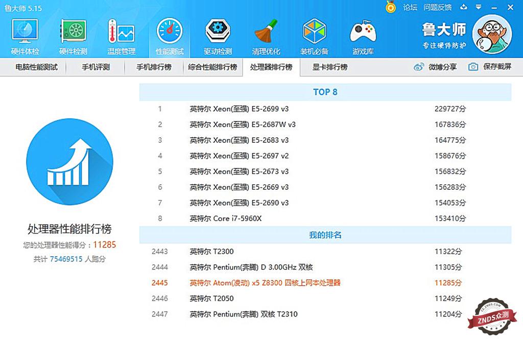 守望先锋用什么配置_守望先锋基本配置要求_守望先锋什么配置能玩