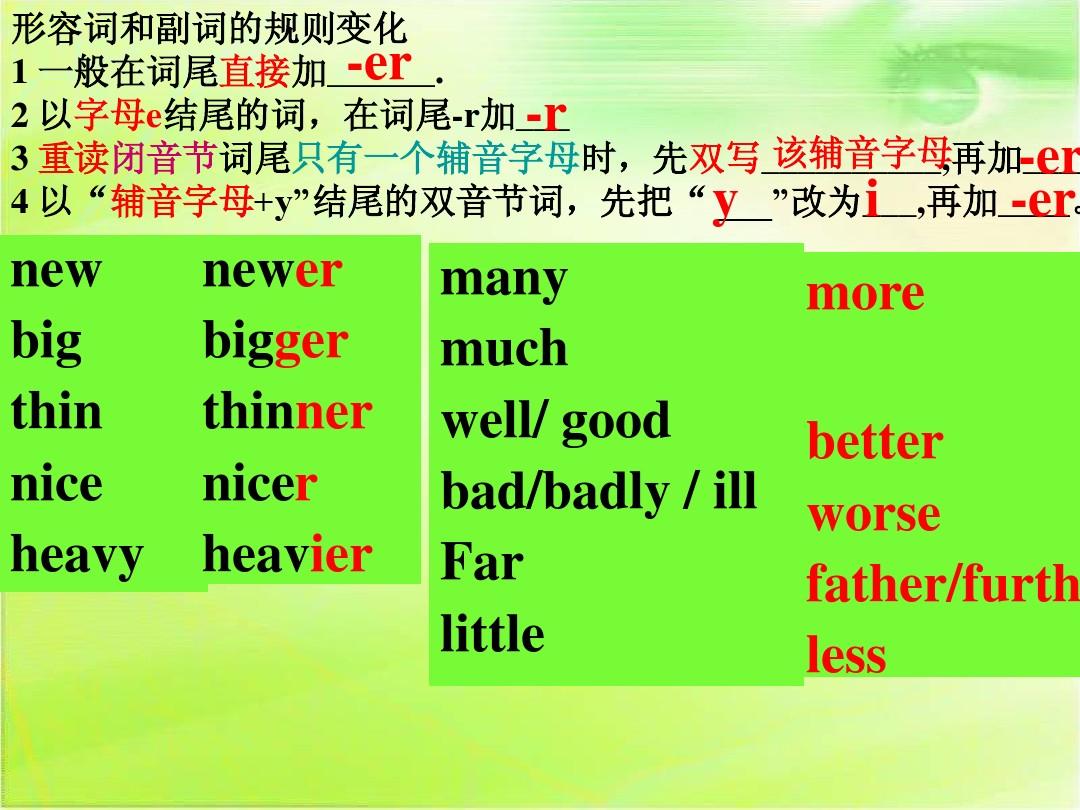加级英语_加级什么意思_比较级什么时候加more