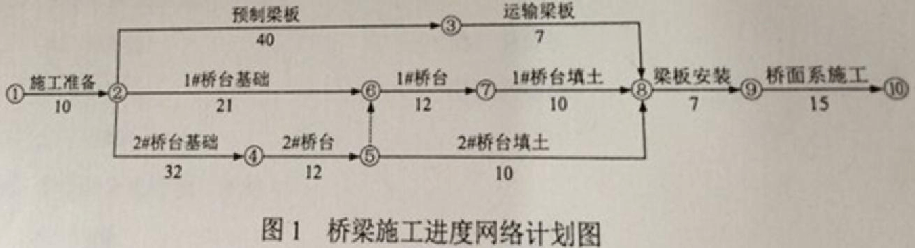 明日方舟资深干员tag最新_明日方舟中资深干员_明日方舟资深干员tag搭配