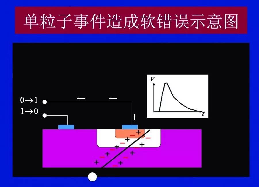 明日方舟中资深干员_明日方舟资深干员tag搭配_明日方舟资深干员tag最新