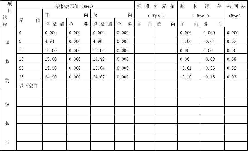 明日方舟资深干员tag最新_明日方舟资深干员tag搭配_明日方舟中资深干员
