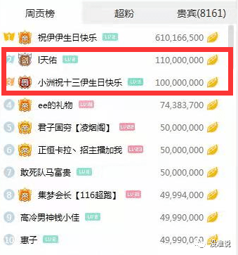 虎牙粉丝徽章能改几次_虎牙粉丝徽章可以改几次_虎牙粉丝徽章可以改吗