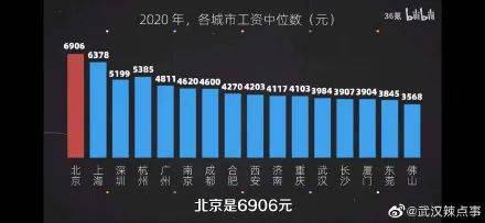 武汉游戏公司招聘,共创精彩游戏世界! 武汉游戏公司招聘,共创精彩游戏世界!