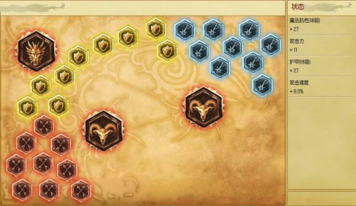 武器大师加点_大师点数加成_大师加点推荐