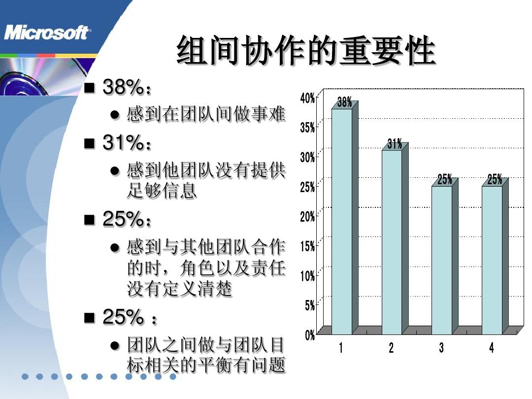 html5游戏开发开发哪个_mysql数据库开发规范_游戏开发管理规范