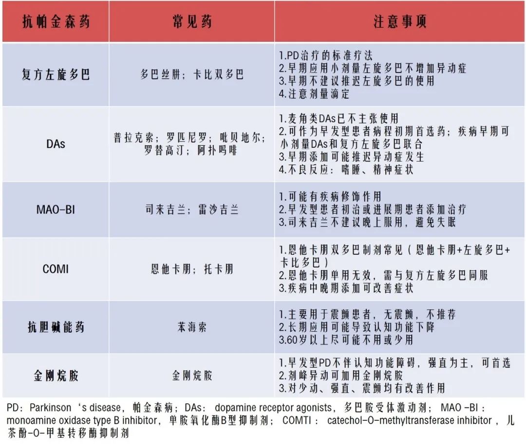 发性震颤病_特发性震颤要多少钱_震颤性发作