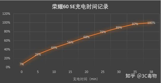 酷派d508是双模机吗_酷派d508驱动_酷派d508游戏