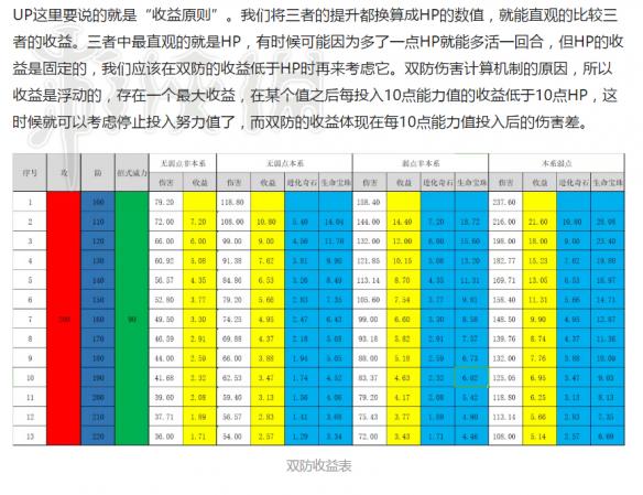 口袋妖怪绿宝石怎么刷努力值_口袋妖怪绿宝石哪里刷努力值_口袋妖怪绿宝石在哪刷努力值