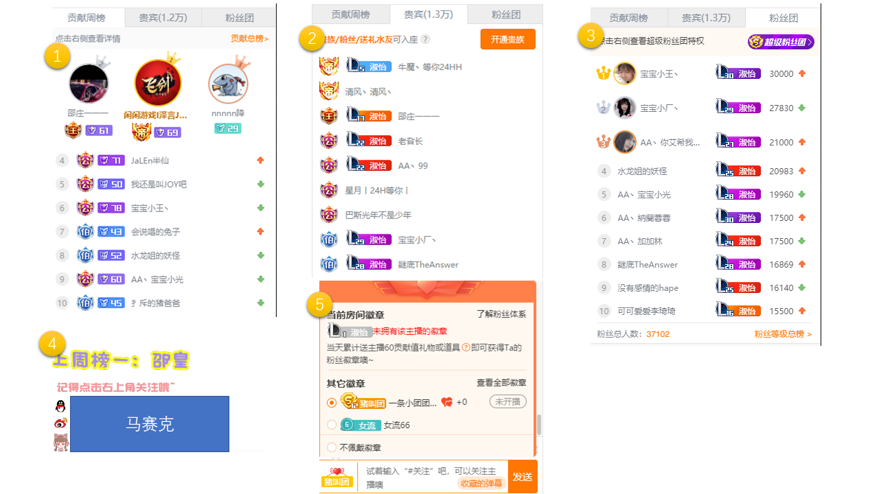斗鱼游侠加多少亲密度_地城之光游侠加点图_斗鱼开游侠加多少亲密度