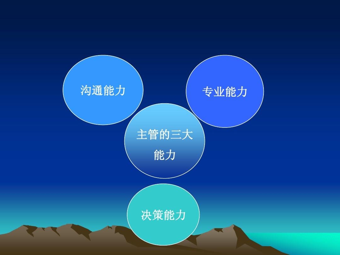 生活技能心得体会500字_技能心得体会50字_生活技能心得体会100字