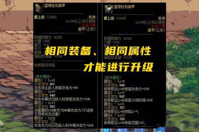 问道装备升级需要多少天星石_刀剑2升级天字装备还要成长满吗_天之乱装备升级