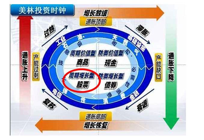 精英集团资产_精英集团是什么_精英国际资本管理集团