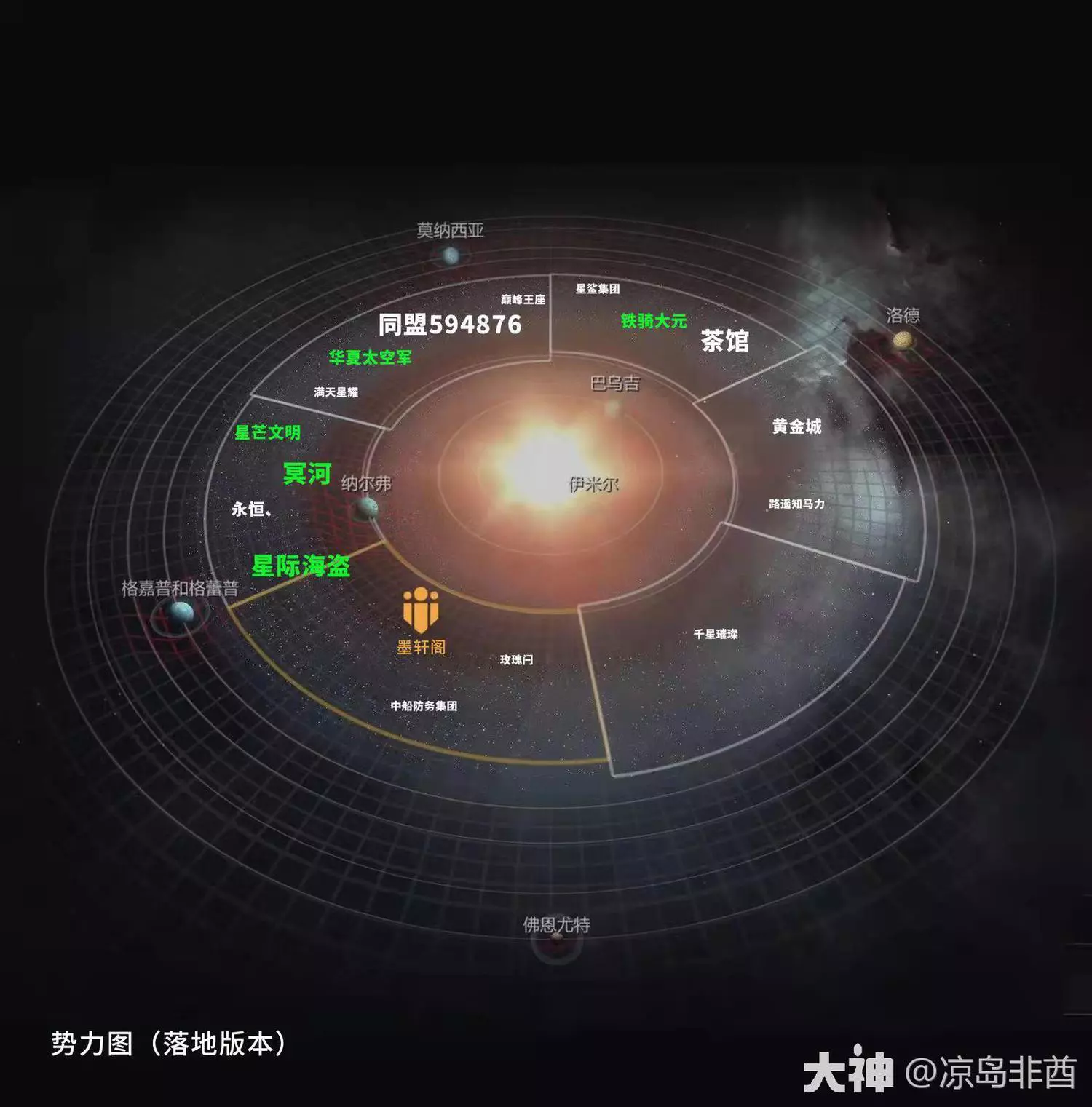 星球大战共和国战争_星球大战:旧共和国_星球大战旧共和国角色介绍