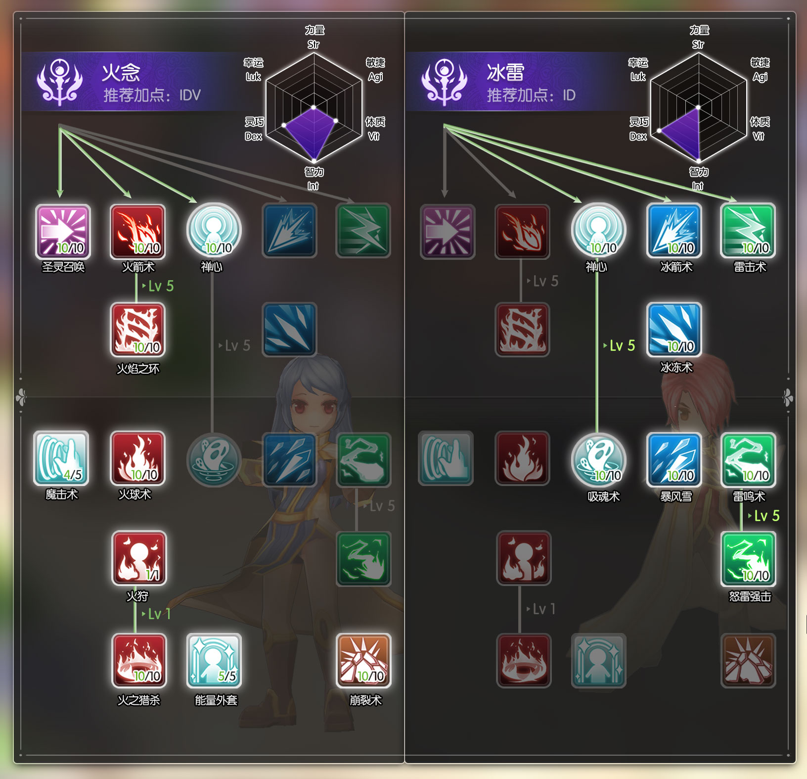 巫师334级加点_新挑战 巫师加点_巫师前期加点顺序