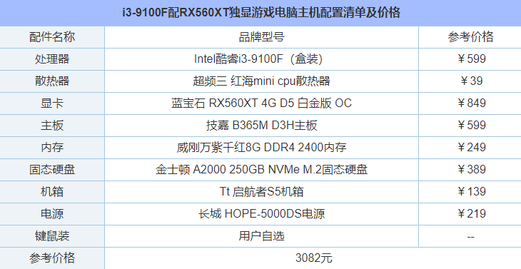 游戏电脑配置_配置电脑游戏测试_好玩的低配置电脑游戏