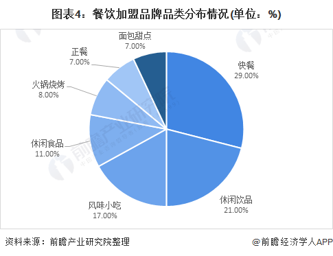 妙丸家小吃招商加盟_妙丸家加盟多少钱_妙丸家官网加盟