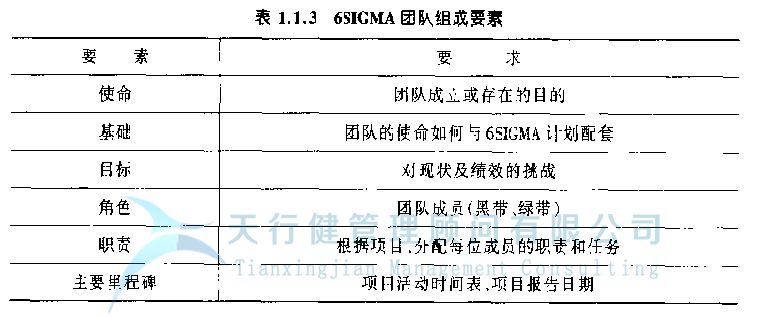 好团队带出来_如何带好100人的团队_带团队优秀应该评什么奖