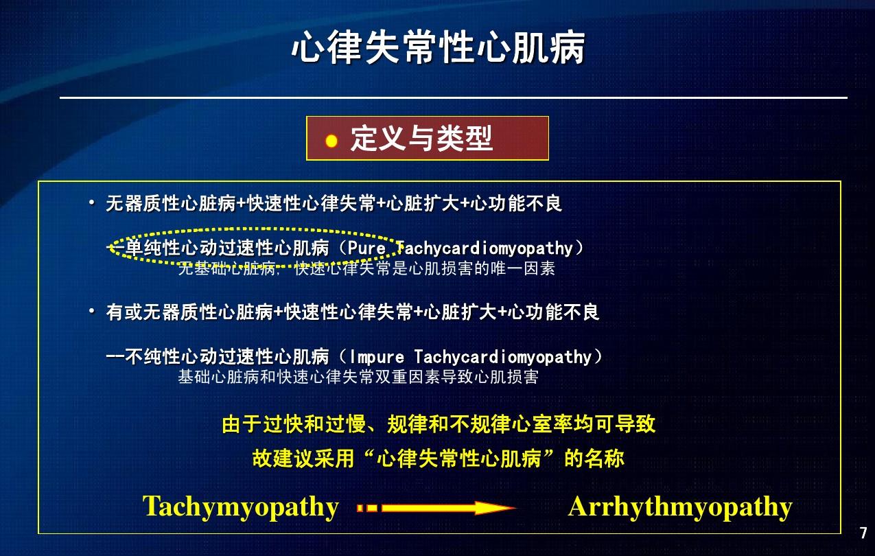 阵发性心房扑动吃什么药_阵发性心房扑动的治疗_阵发性室上性心动过扑