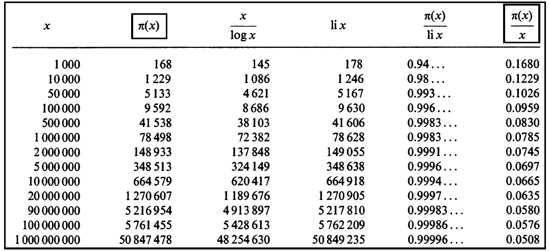 fx 82es plus游戏模式_怎么关闭青少年模式游戏_手机绅士黄油单手模式游戏