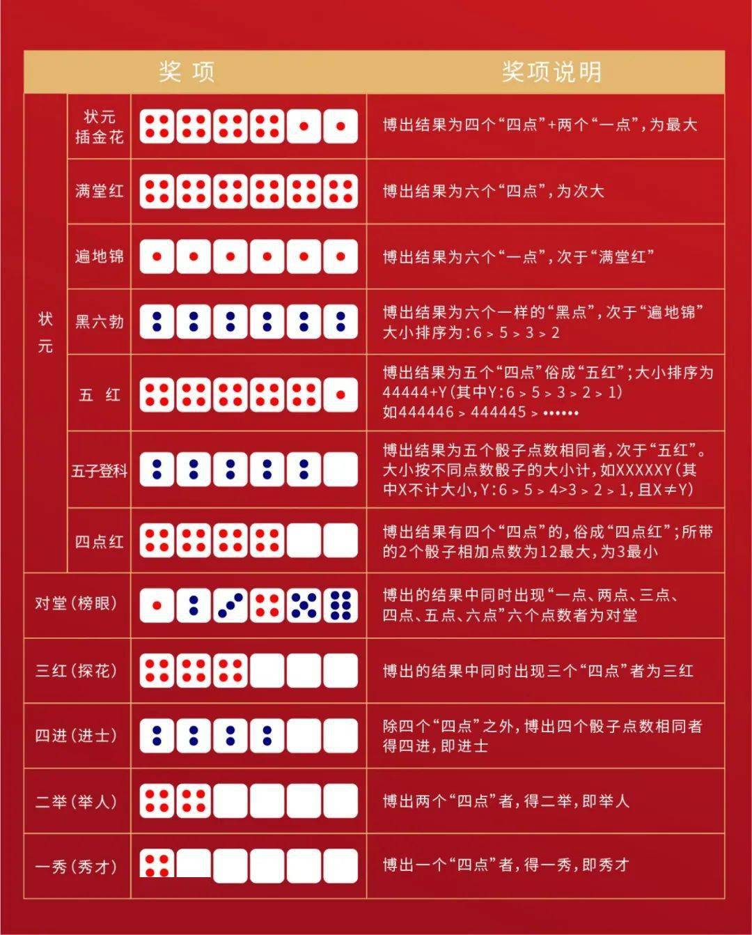 新快三