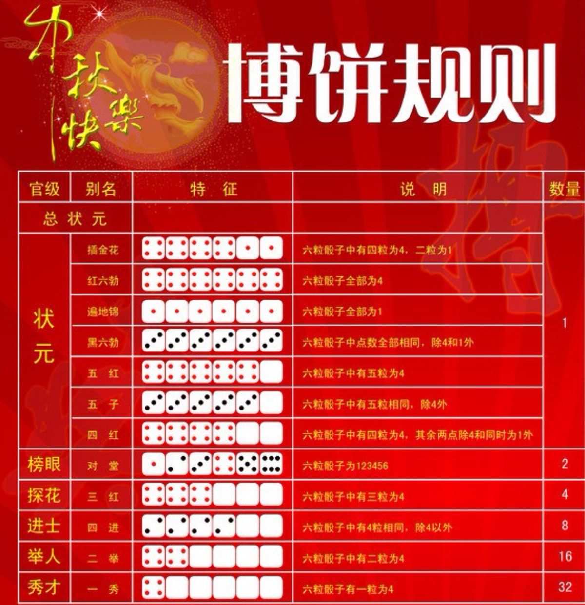 新快三