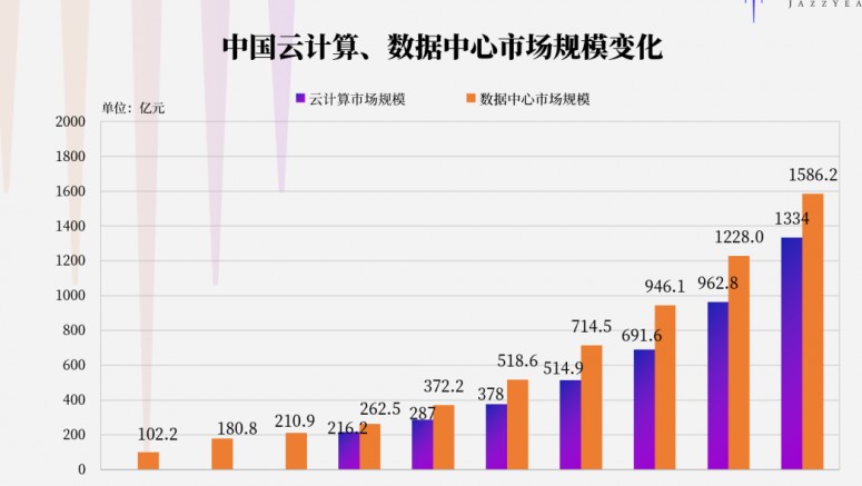 飞猫云_飞猫云论坛_飞猫云vip会员