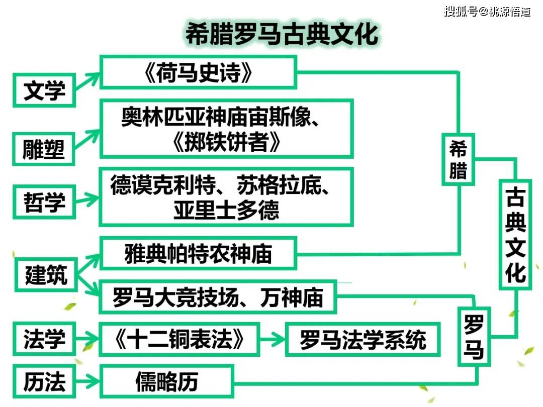古罗帝_古武战帝下载_古武战帝txt下载