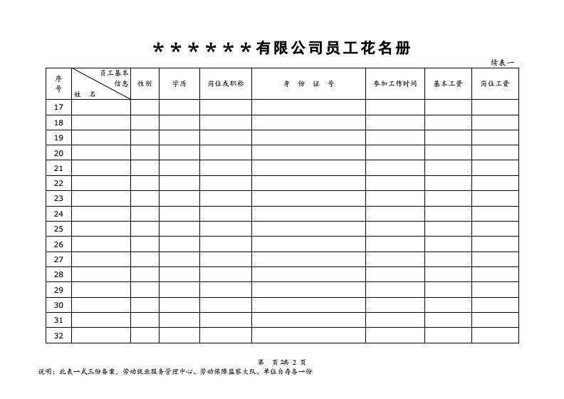 恋恋花名册通关攻略_恋恋花名册_恋恋花名册的三种结局