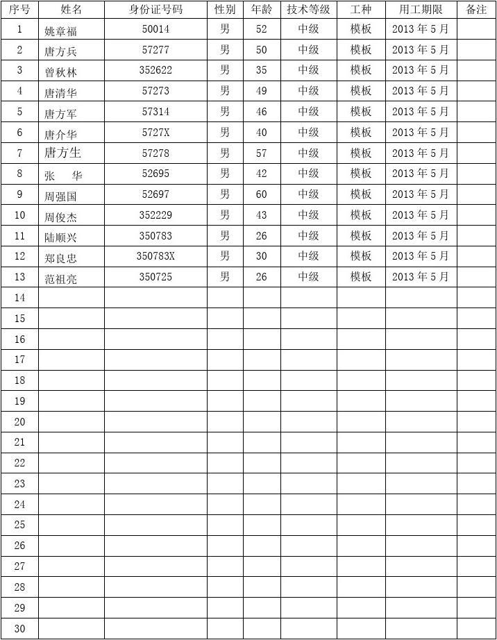 恋恋花名册通关攻略_恋恋花名册的三种结局_恋恋花名册