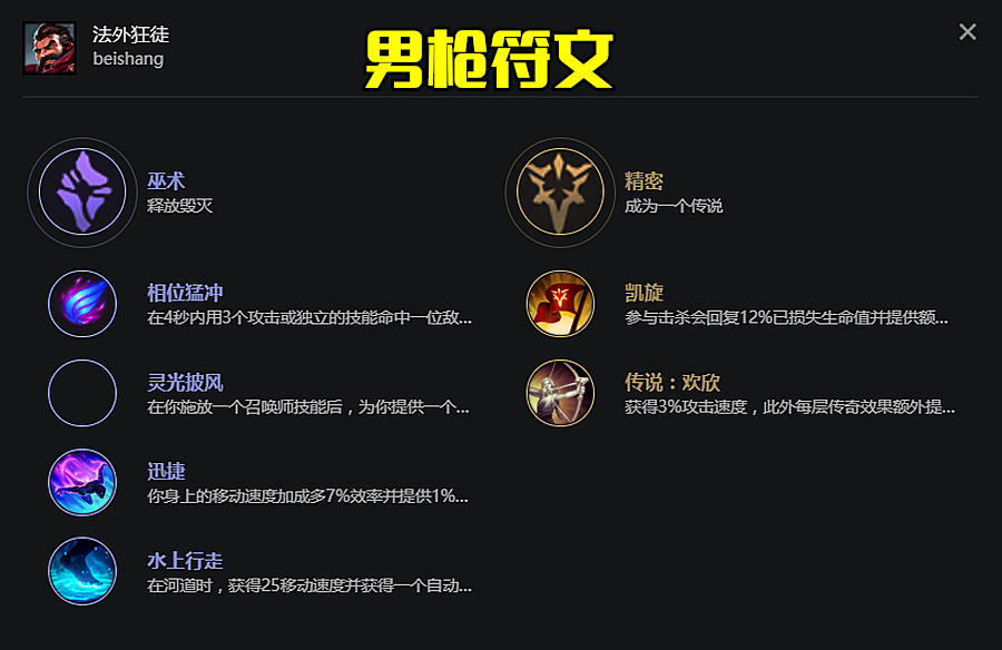 男枪符文_男枪符文装备_男枪符文中单