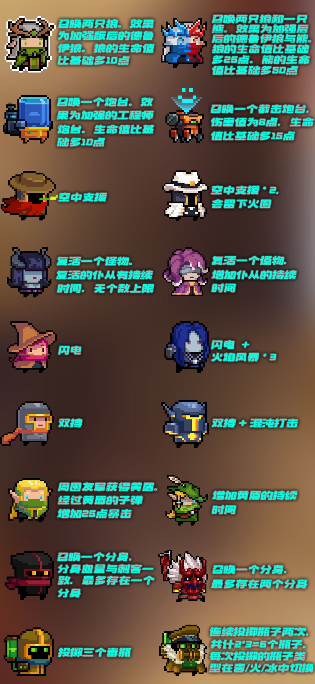 元气骑士新作官方下载_元气骑士新作官网下载_元气骑士新作下载安装最新版