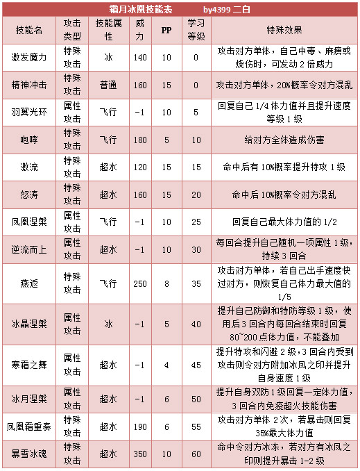 9158视频vip破解版西西_西西视频_何西西视频