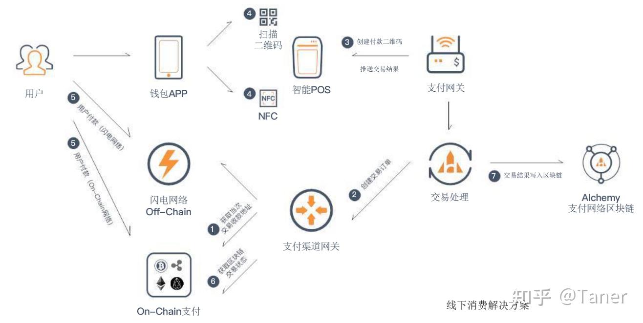 米币_米币充值中心_米币是什么