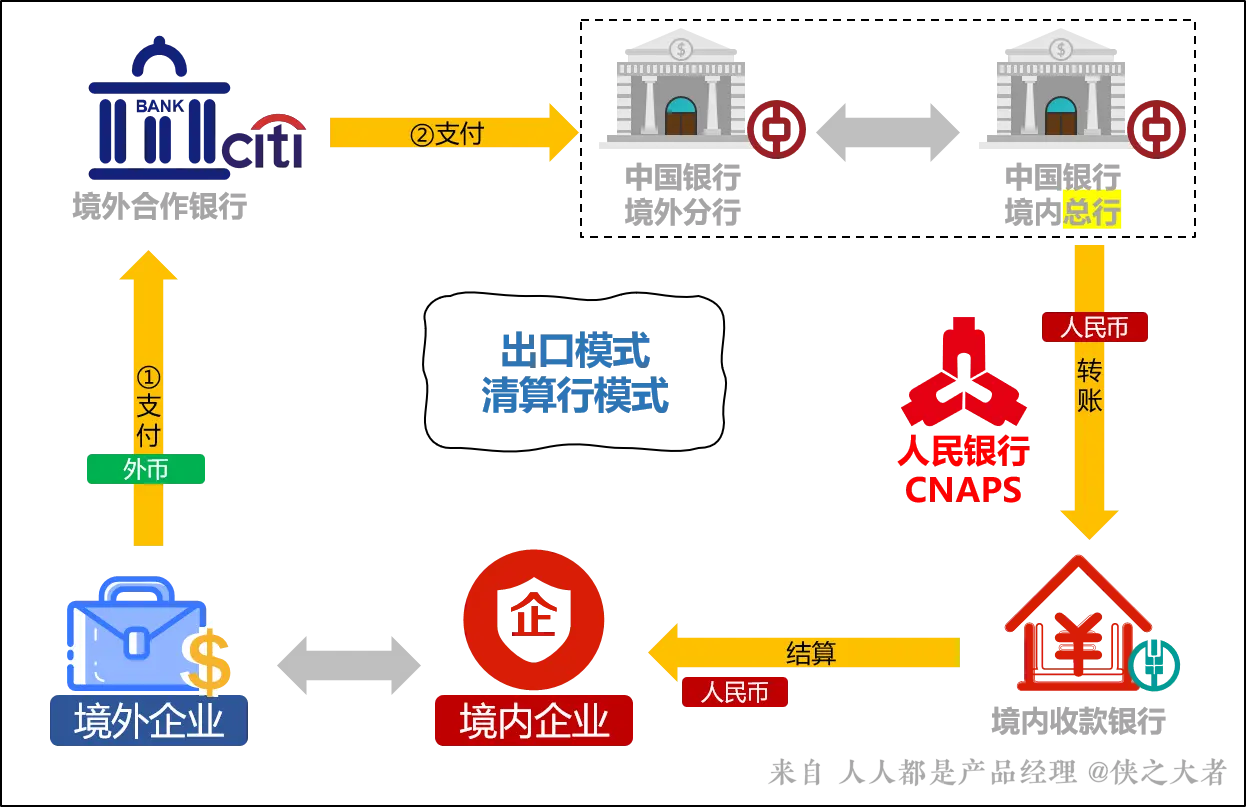 米币_米币充值中心_米币是什么