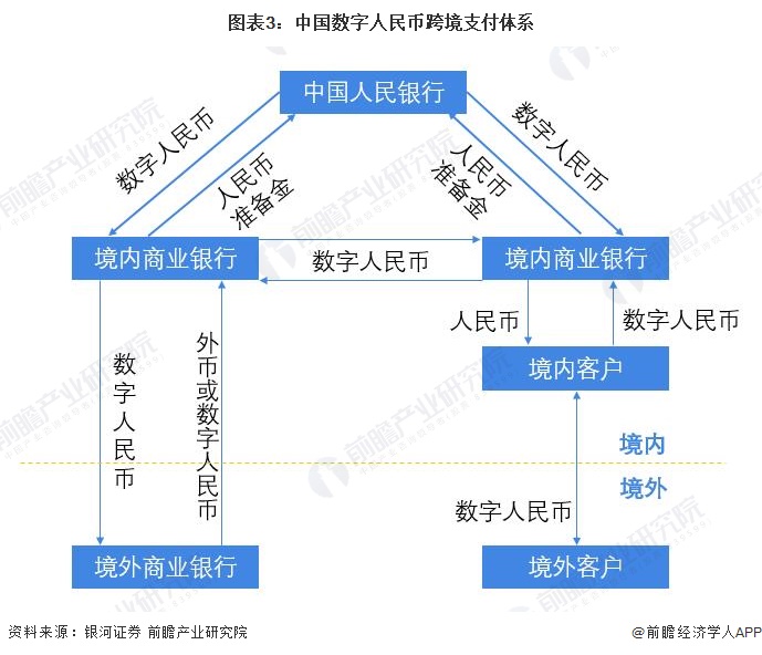 米币充值中心_米币是什么_米币