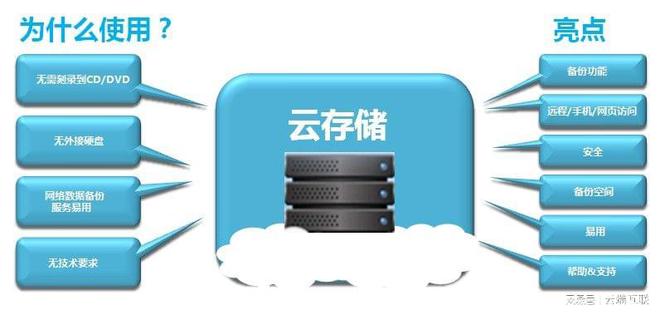 云端筑梦师返场时间_云端筑梦师_云端筑梦师台词