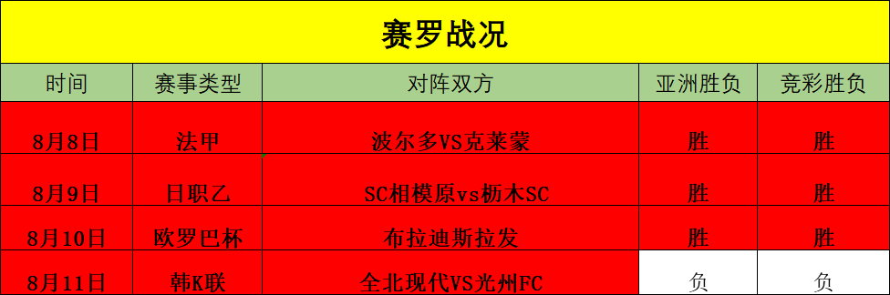 胜负师_胜负师传说哲也_胜负师传说