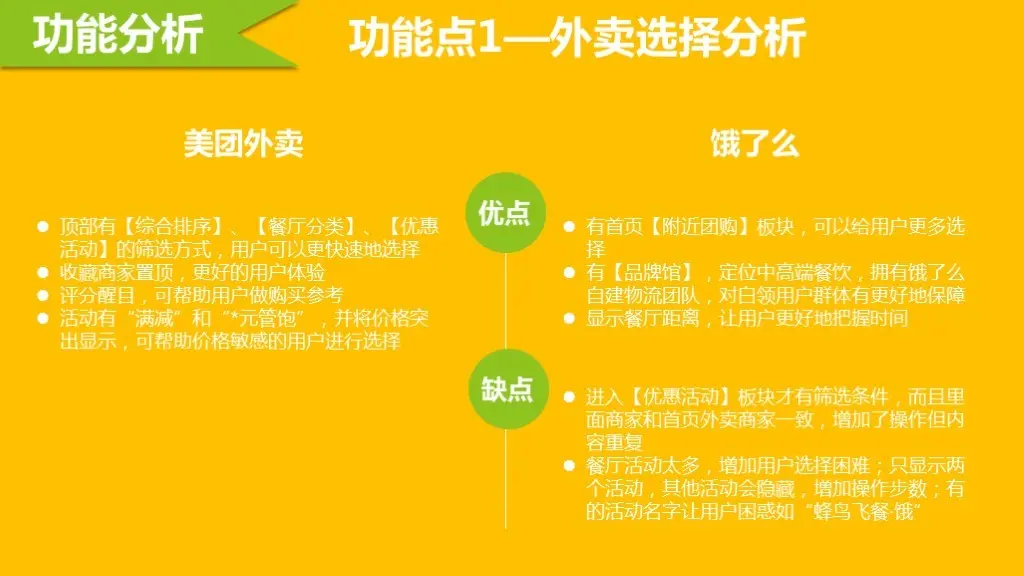 美团众包，让你的梦想轻松实现
