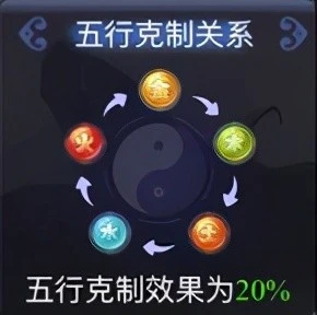 五行斗法任务攻略_五行攻略斗法怎么玩_五行斗法攻略