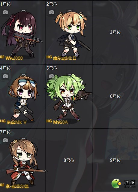 前线少女前期阵容推荐_少女前线怎么玩_前线少女g41