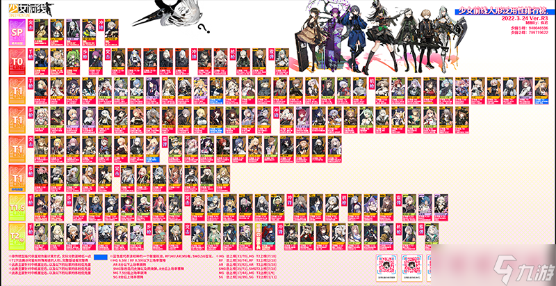 前线少女g41_前线少女前期阵容推荐_少女前线怎么玩