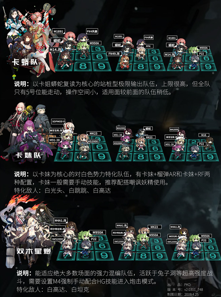 前线少女g41_少女前线怎么玩_前线少女前期阵容推荐