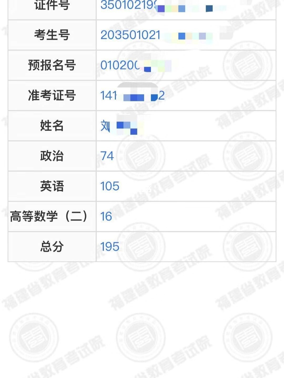 五岳联考成绩查询成绩公众号_五岳联考成绩查询app_五岳联考成绩查询