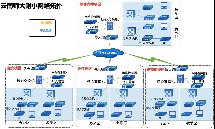 万能wifi钥匙下载_万能wifi_万能wifi钥匙