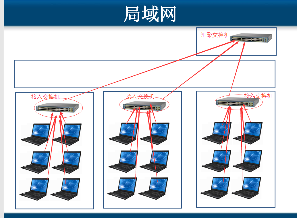 万能wifi_万能wifi钥匙_万能wifi钥匙下载