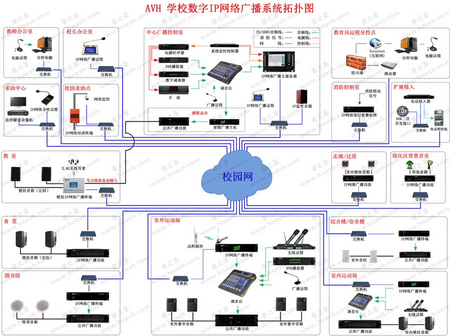 万能wifi钥匙_万能wifi_万能wifi钥匙下载
